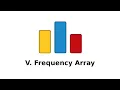 CodeForces V Frequency Array
