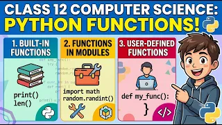 Python Functions Explained Built-in Functions Module Functions User-Defined Functions