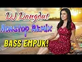 Download Lagu DJ DANGDUT TERBAIK FULL BASS  -  DJ ENAK NEMANI SAAT KERJA DJ TERBARU 2025