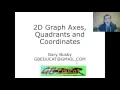 2D Graph Axes Quadrants and Coordinates