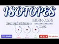 Isotopes Explained Atomic Mass and Isotopic Mass Class 9 Chemistry
