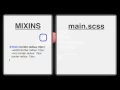 Sass Part Five Mixins