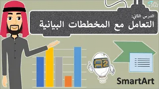 الدرس 2 التعامل مع المخططات البيانية مهارات رقمية الثاني المتوسط الفصل الدراسي الثالث 
