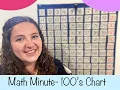 Math Minute 100 s Chart