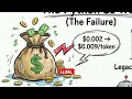 Engineering vs. Scripting: Why Python SIs Fail the 2026 Bank MRM Standards