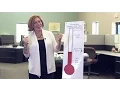 Portable Goal-Getter Thermometer