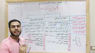 انواع القياس الفيزيائي منهج الفيزياء الترم الاول الصف الثاني الثانوي 