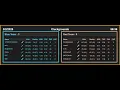 135 kills in my debut return to Shell Ranked
