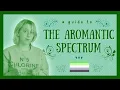 What Does Aromantic Mean a Guide to the Aromantic Spectrum