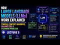 How Large Language Models LLMs Work Explained Tokens Context Windows Parameters Training Proce