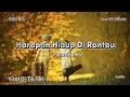 Download Lagu Mala Agatha - Harapan Hidup Di Rantau ( Audio )