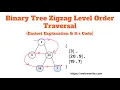 Binary Tree Zigzag Level Order Traversal ZigZag Tree Traversal Programming Tutorials
