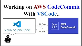 How to work on AWS CodeCommit Service with using VSCode Visual Studio Code