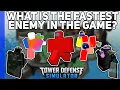 What is the fastest enemy in the game Tower Defense Simulator