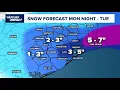 Houston snow forecast Winter weather expected for Houston area