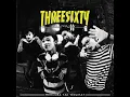 Menghilang dan Berarti - Threesixty Skatepunk