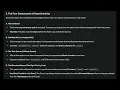 Salesforce Certified JavaScript Developer Demystifying the JavaScript Event Loop and Timers
