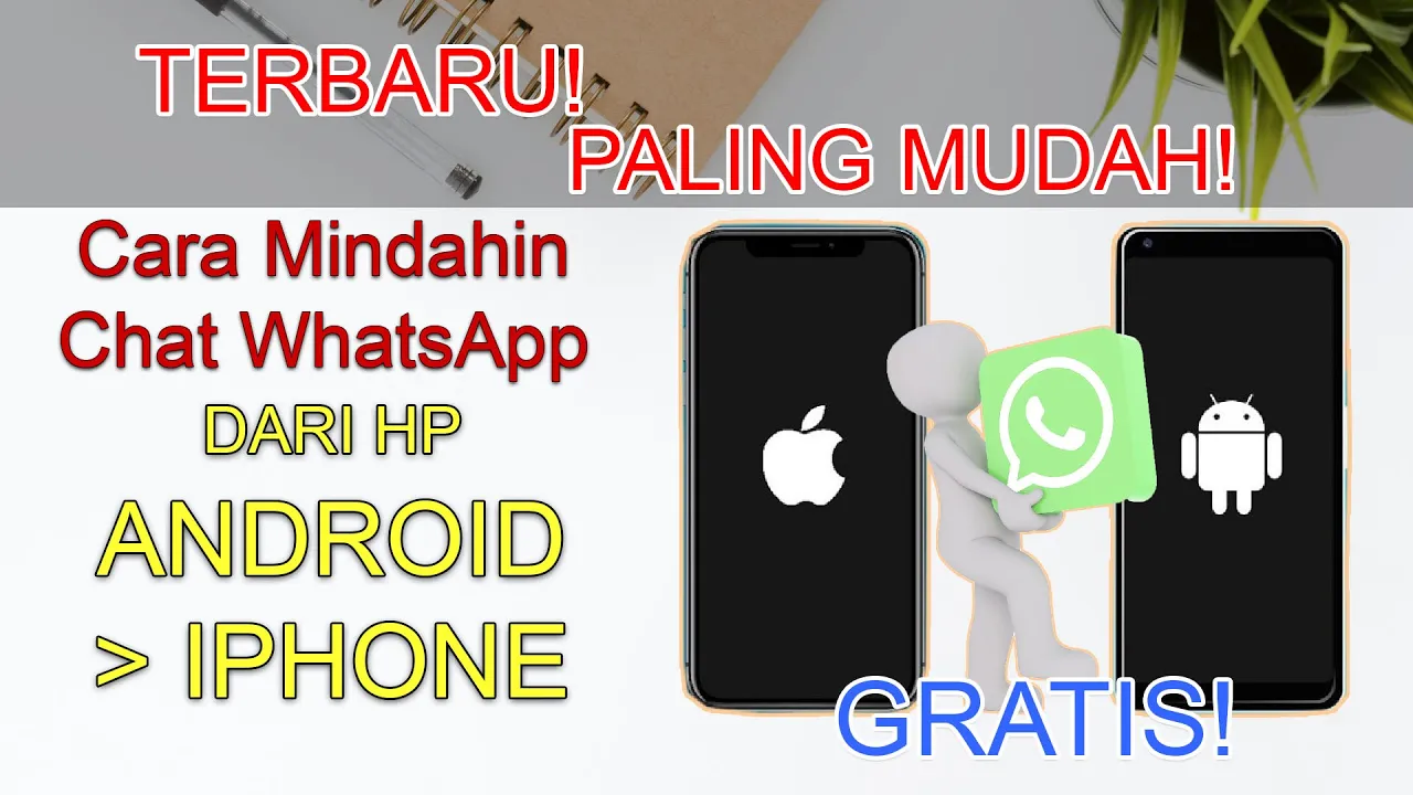 Tutorial memindahkan KONTAK ke IPHONE dari ANDROID menggunakan akun GOOGLE/GMAIL untuk ios 10 ke baw. 