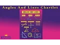 Best Math Poster - Math Chart