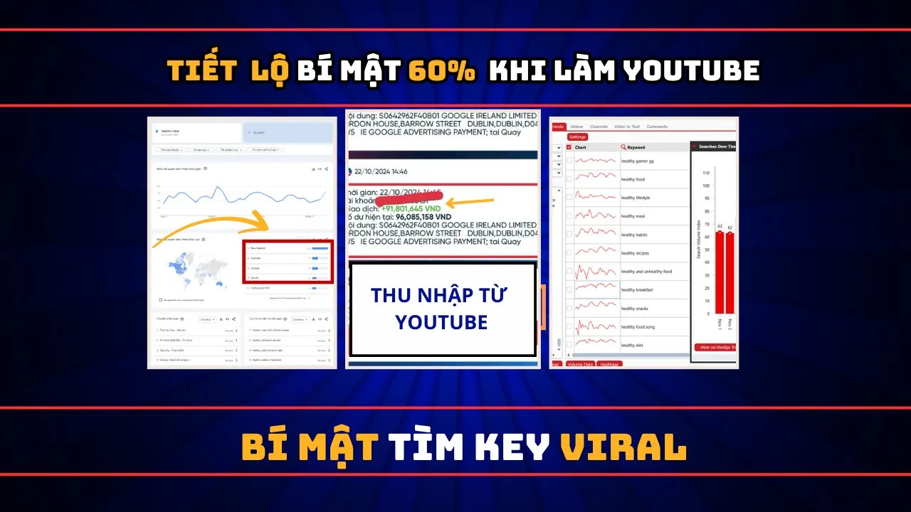 Outline Video 🔴 [LIVE] Buổi Zoom Cộng Đồng: Tiết Lộ Bí Mật 60% Thành Công Khi Bắt Đầu Lập Kênh YouTube