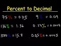 Percent to Decimal Explained