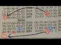 Midweek and Vag Wednesday predictions Lotto plan for today 2026