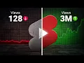 We found the perfect VIRAL Shorts Formula