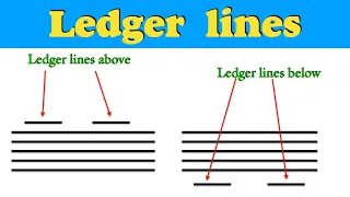 Music Theory Ledger Line Made easy
