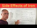 Iron Supplement Side Effects And How To Avoid Them