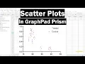 How To Create A Scatter Plot In GraphPad Prism