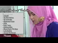 Download Lagu Sholawat Balasan Jaran Goyang Nella Kharisma || \u0026 Kompilasi Sholawat Terbaik ,Terbanyak di Download