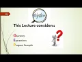 Lecture 8 Data Types in C language