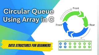 Circular Queue Using Array in C Full Explanation Code