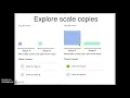 Explore scale copies
