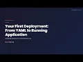 Chapter 3 Learn Kubernetes for beginners