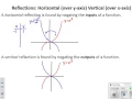 Algebra 2 Section 1 2 - Transformations of Linear and Absolute Value Functions