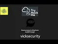 Anonymous tryhackme walkthrough hindi urdu CTF