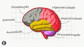 TDAH: Uma Maldição?