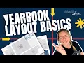 Yearbook Layout Basics Organized Adviser