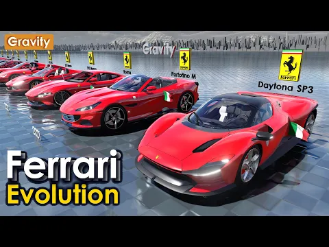 Download MP3 Evolution of Ferrari (1947-2023)
