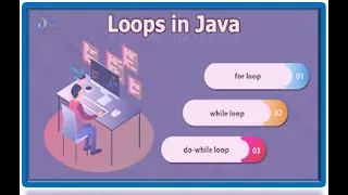 What is Loops in java How many types of Loops Learn Java Basic