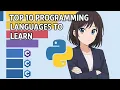 Top 10 Programming Languages to Learn in 2026