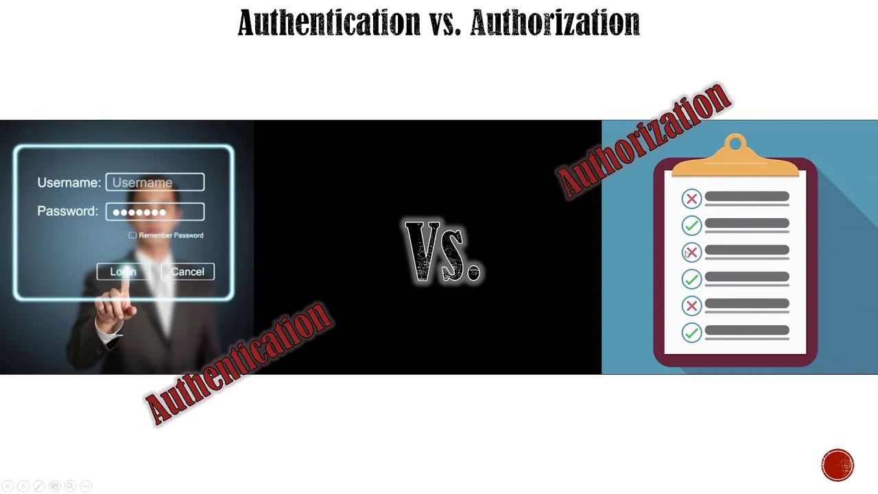 Authentication vs  Authorization