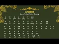 Download Lagu Tembang Macapat \