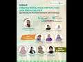 Download Lagu Webinar Orientasi P3LP bagi Pengelola Program Kesehatan Jiwa Puskesmas - Hari ke-1
