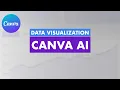 Data Visualization with Canva Ai - Charts Graphs Interactive Dashboards Made Easy