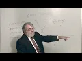 Introduction to Conic Sections