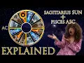 Your Astrology Explained Sagittarius Sun Pisces Ascendant Sun Ascendant Series