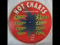Lagu Hot Charts Compilation (1994 Vinyl Rip LATO \