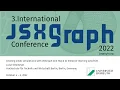 Creating small simulations with JSXGraph and Stack to enhance learning activities